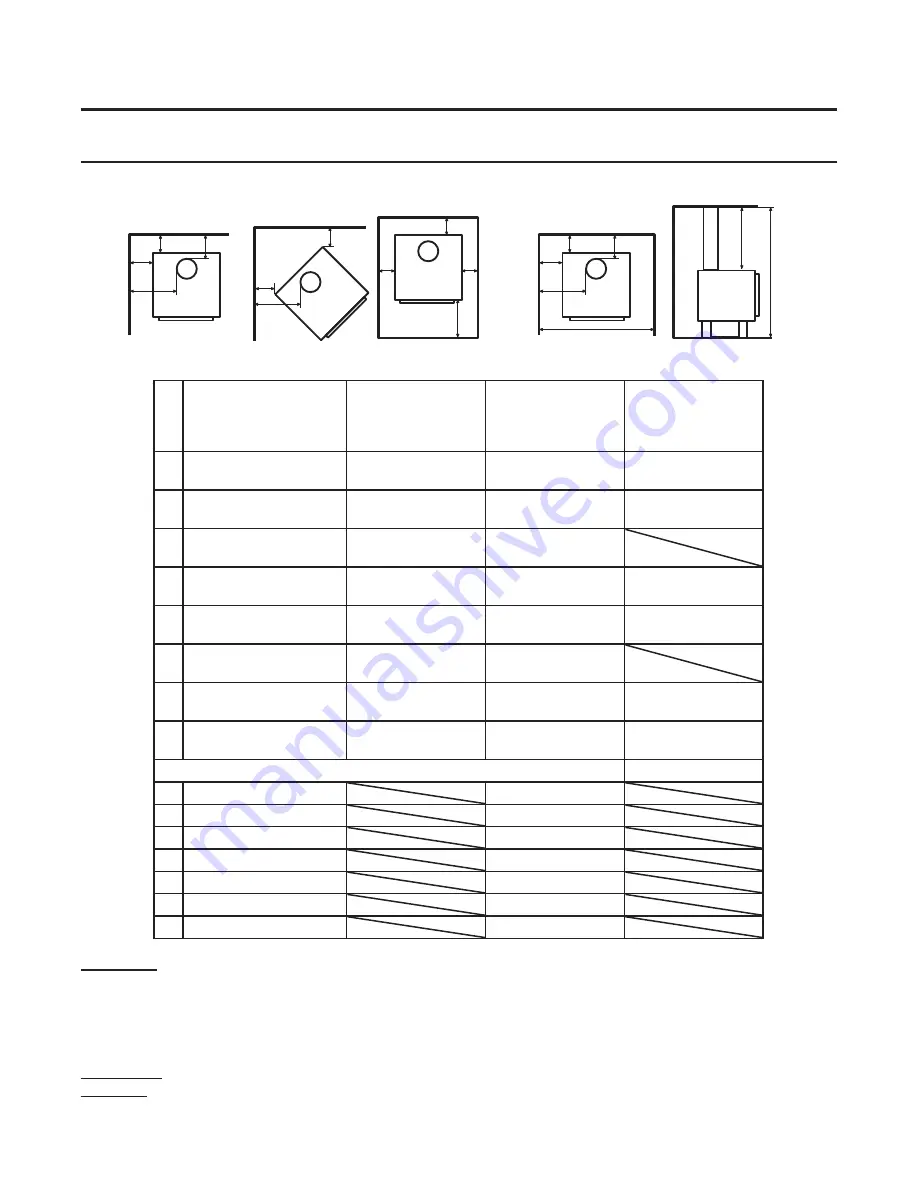 Enviro Boston 1200 FS Owner'S Manual Download Page 15