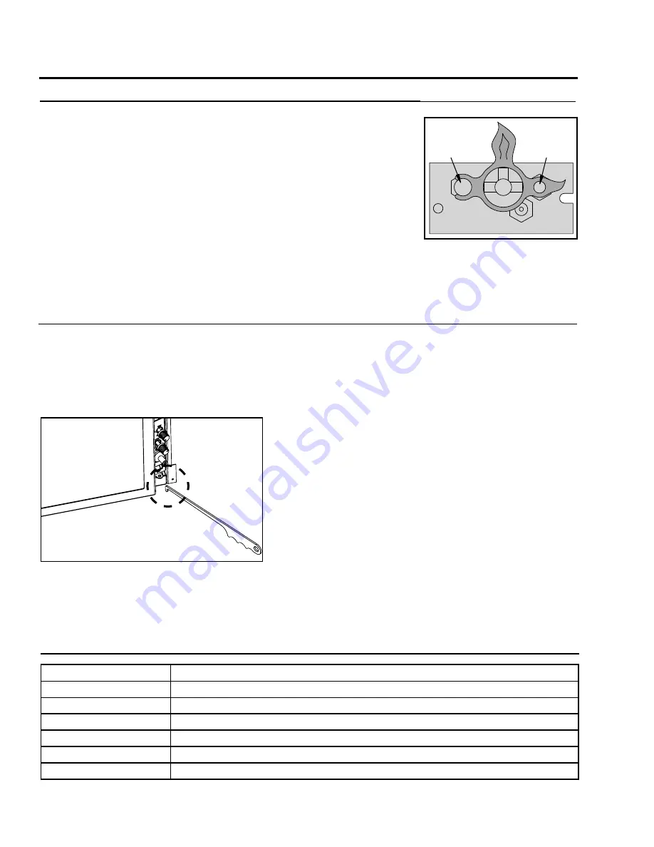 Enviro DRIFTWOOD E33 Owner'S Manual Download Page 8