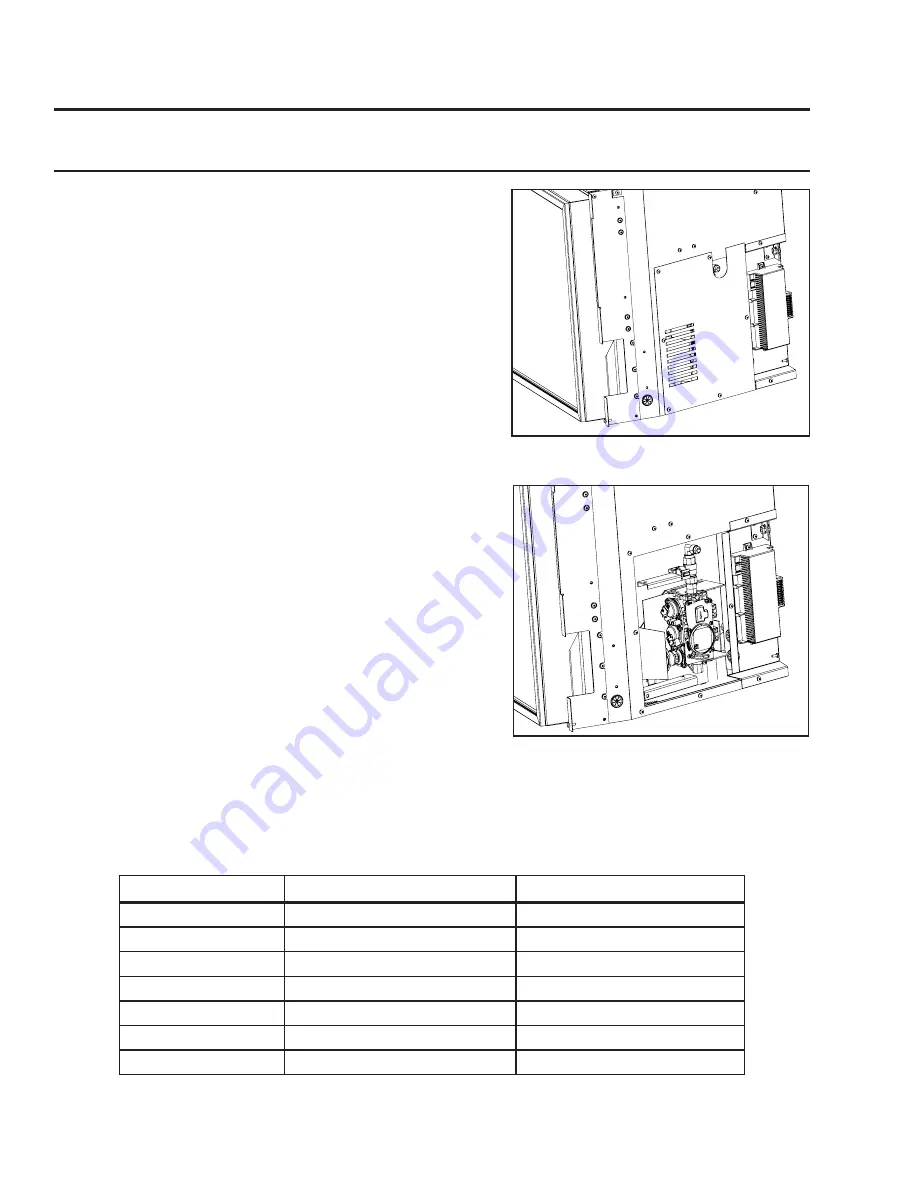 Enviro E33I Owner'S Manual Download Page 28