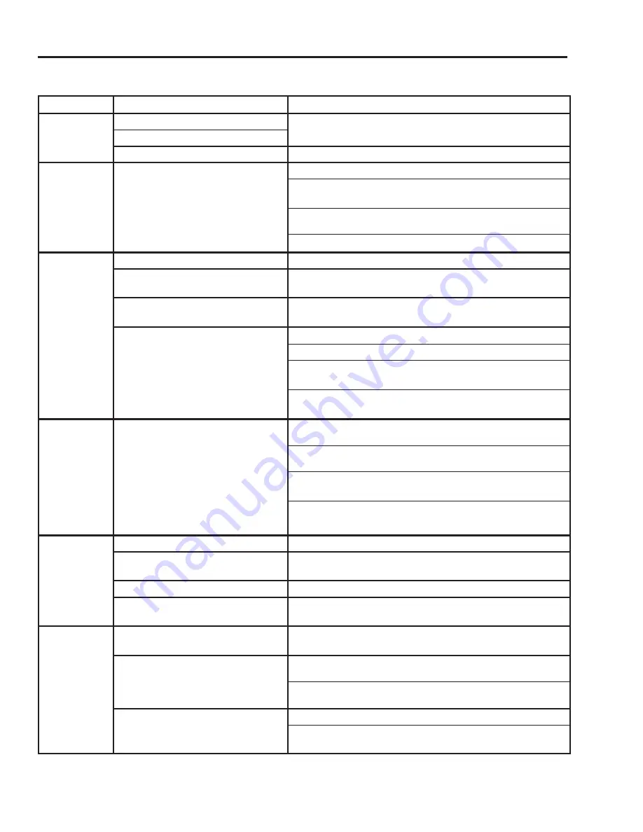 Enviro E44I Owner'S Manual Download Page 41