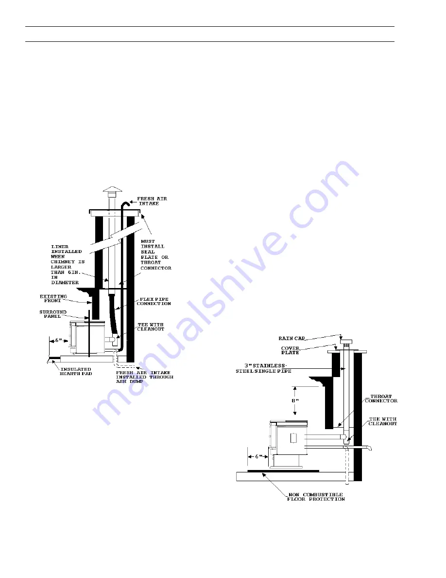 Enviro EF-III BAY I BIH Owner'S Manual Download Page 14