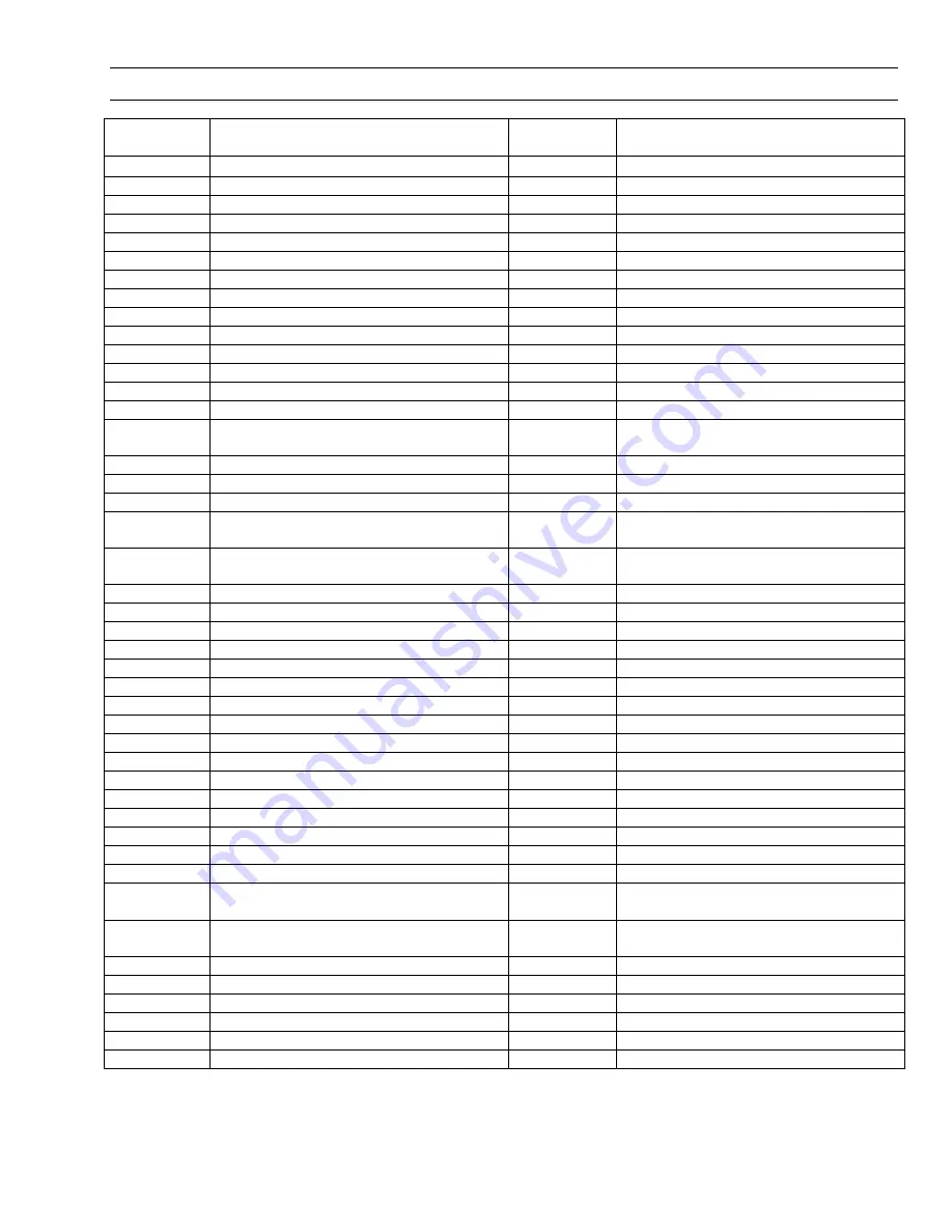 Enviro EG 40 B Owner'S Manual Download Page 17