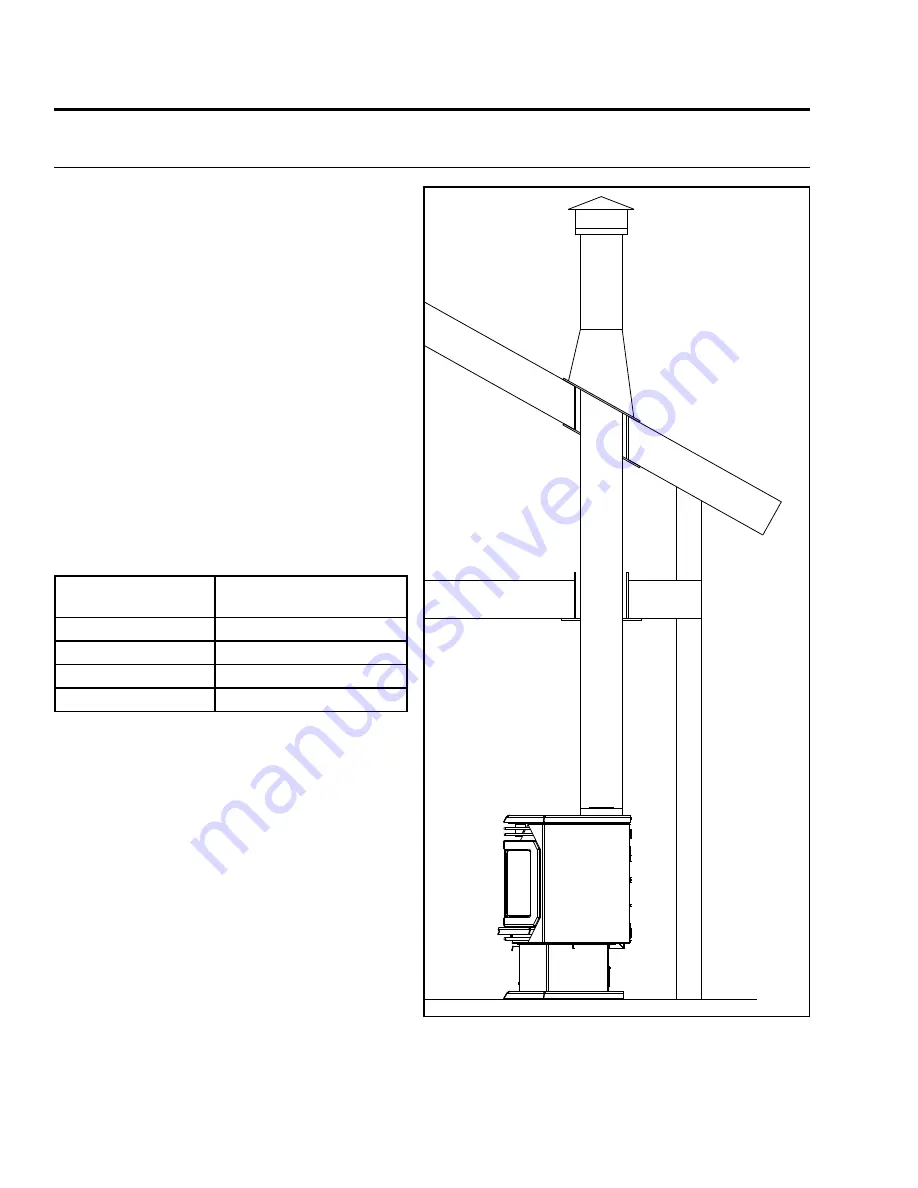 Enviro EG28 BV Owner'S Manual Download Page 8