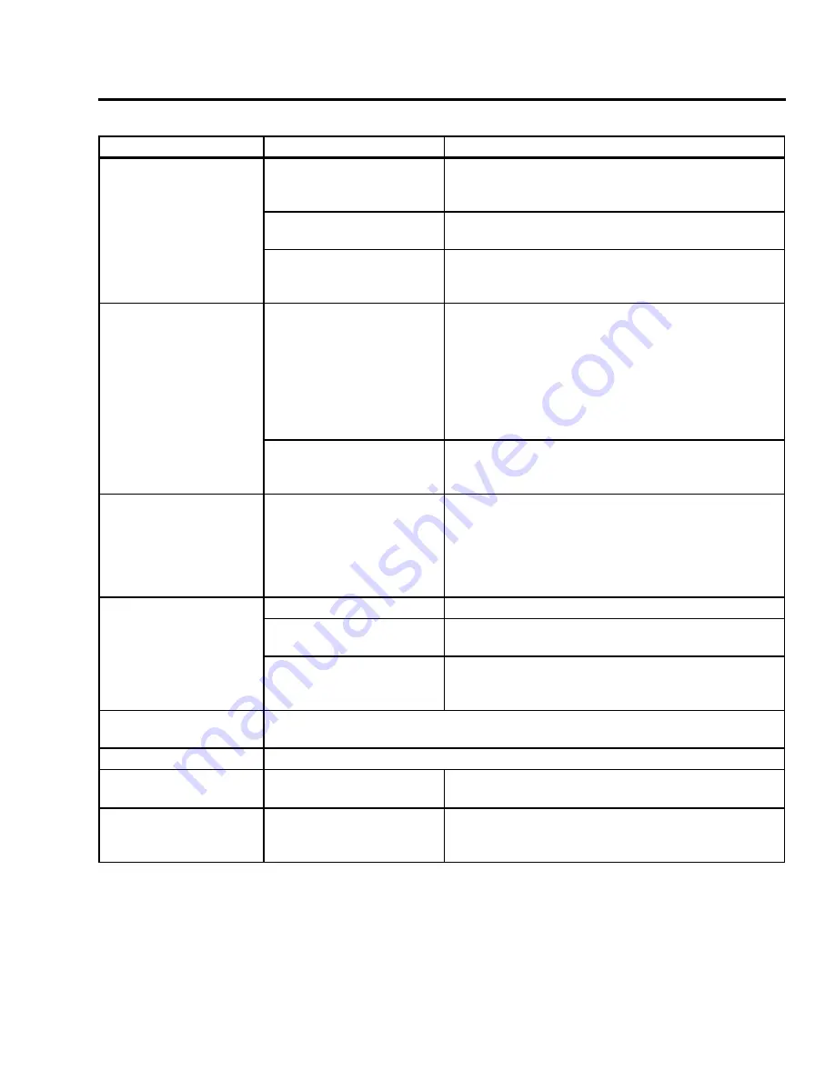 Enviro EG28 BV Owner'S Manual Download Page 17