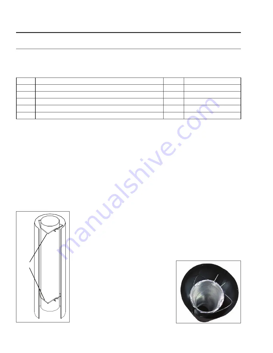 Enviro EG40 DV LPG Owner'S Manual Download Page 16