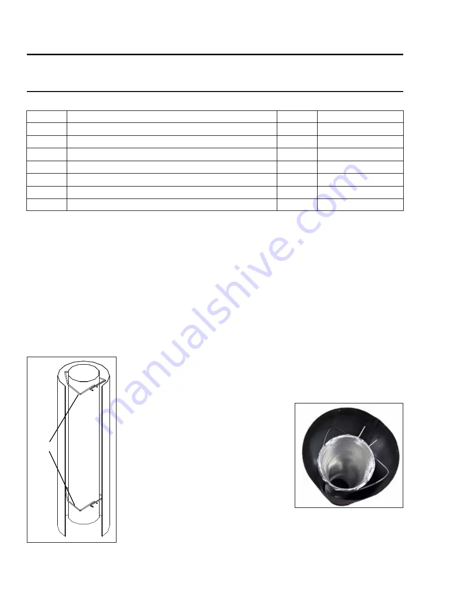 Enviro EG40 DV NG Owner'S Manual Download Page 16