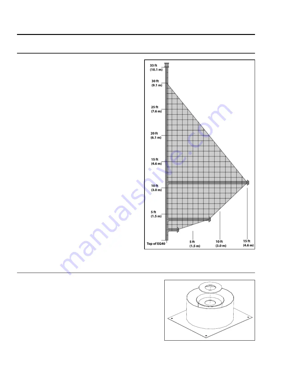 Enviro EG40 DV NG Owner'S Manual Download Page 20