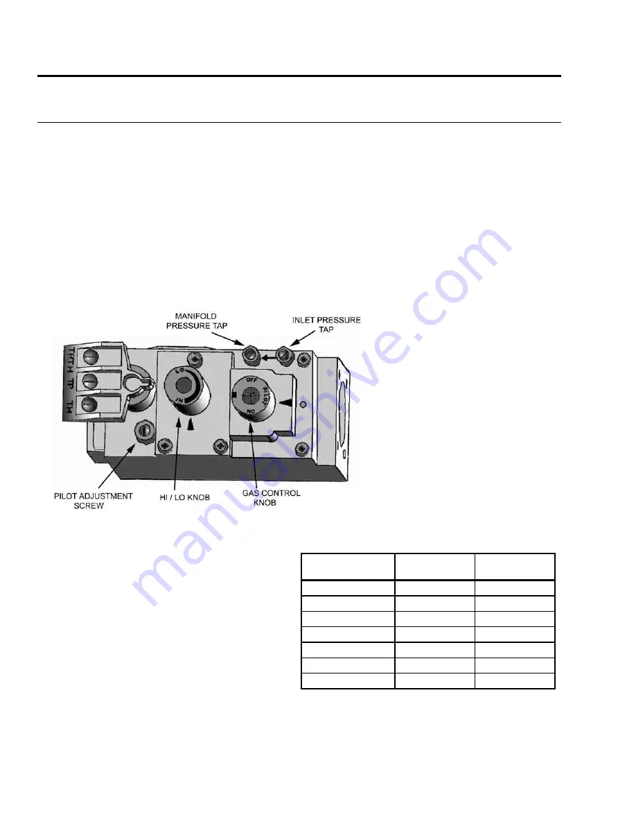 Enviro FOCUS EG31-118 Owner'S Manual Download Page 16