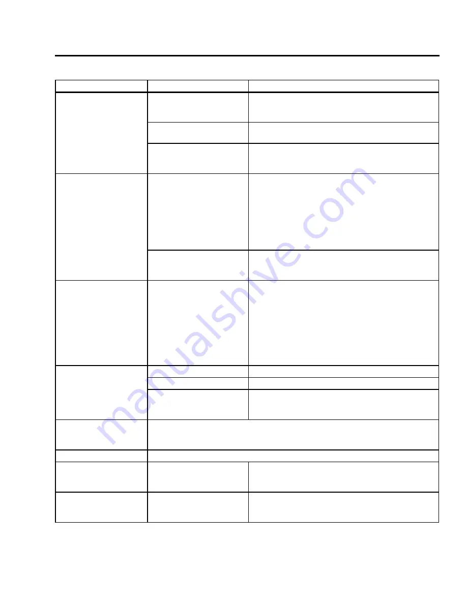 Enviro FOCUS EG31-118 Owner'S Manual Download Page 19