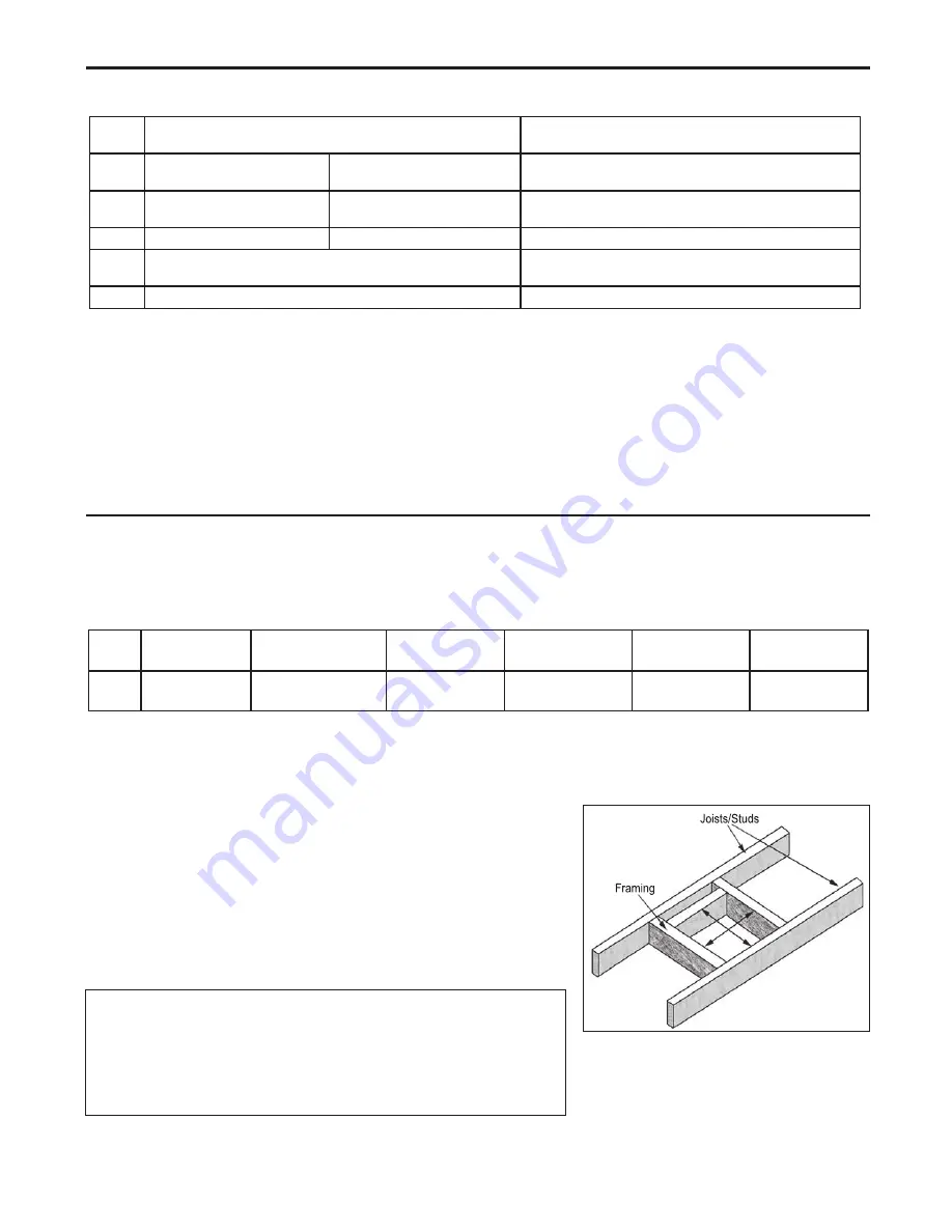 Enviro G39GI Owner'S Manual Download Page 38