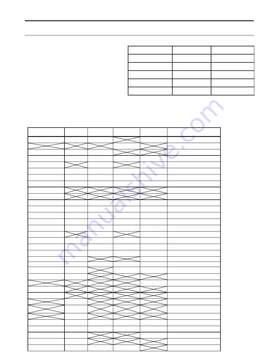 Enviro G39GI Owner'S Manual Download Page 39