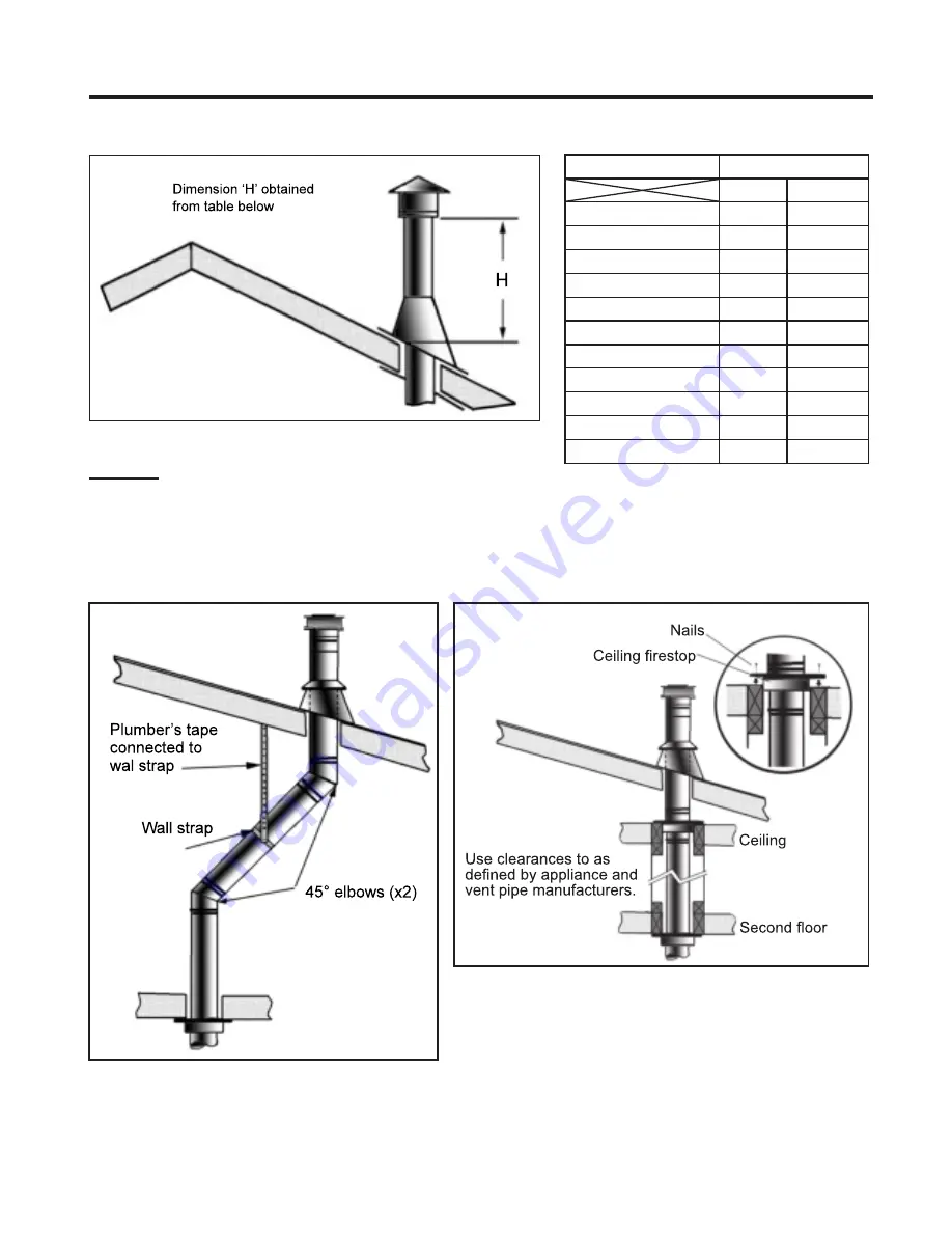 Enviro G42G Owner'S Manual Download Page 43