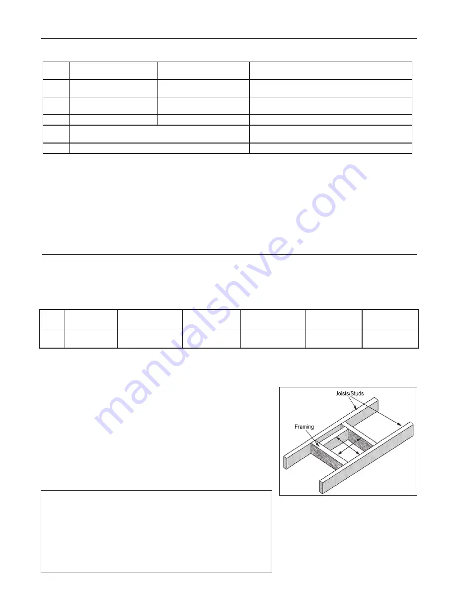 Enviro G50LI Owner'S Manual Download Page 43