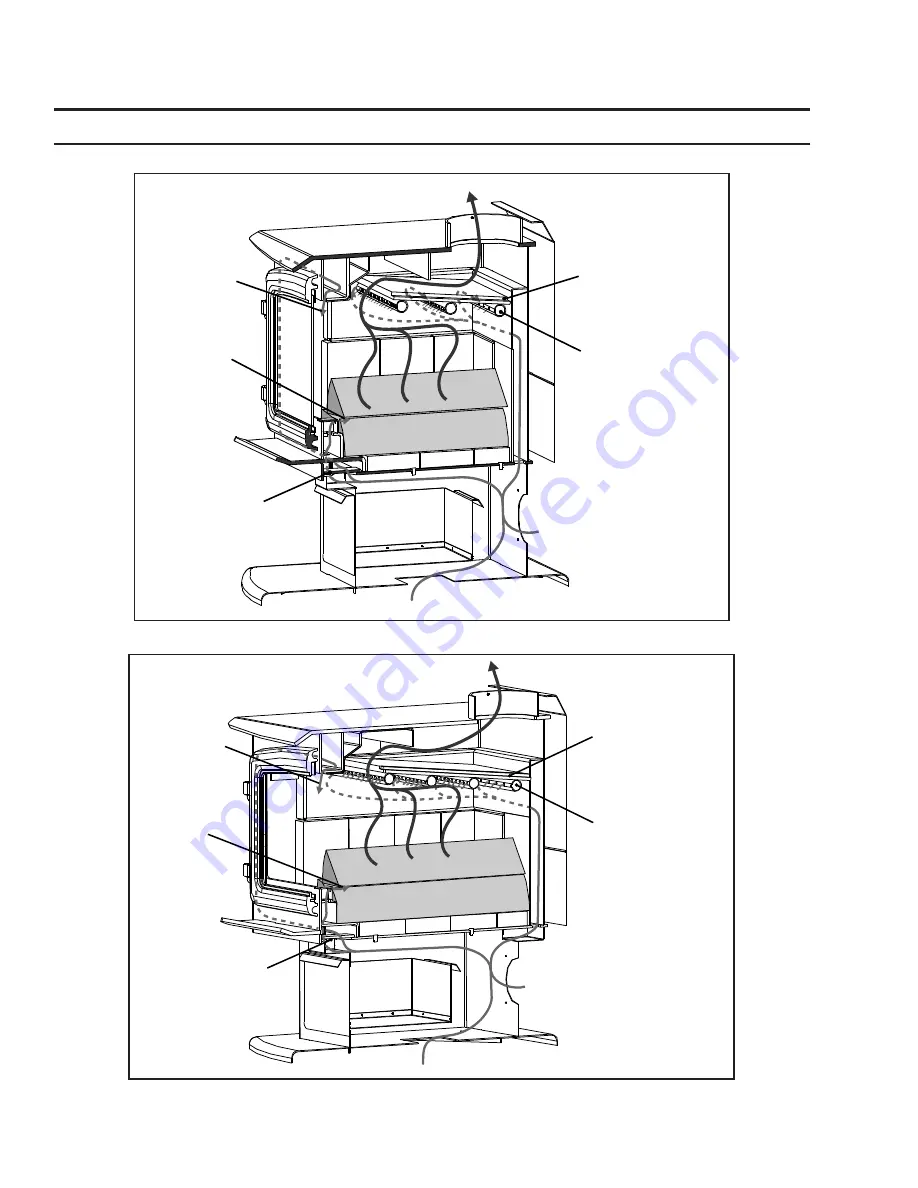 Enviro Kodiak 1200 Fireplace Freestanding Owner'S Manual Download Page 10