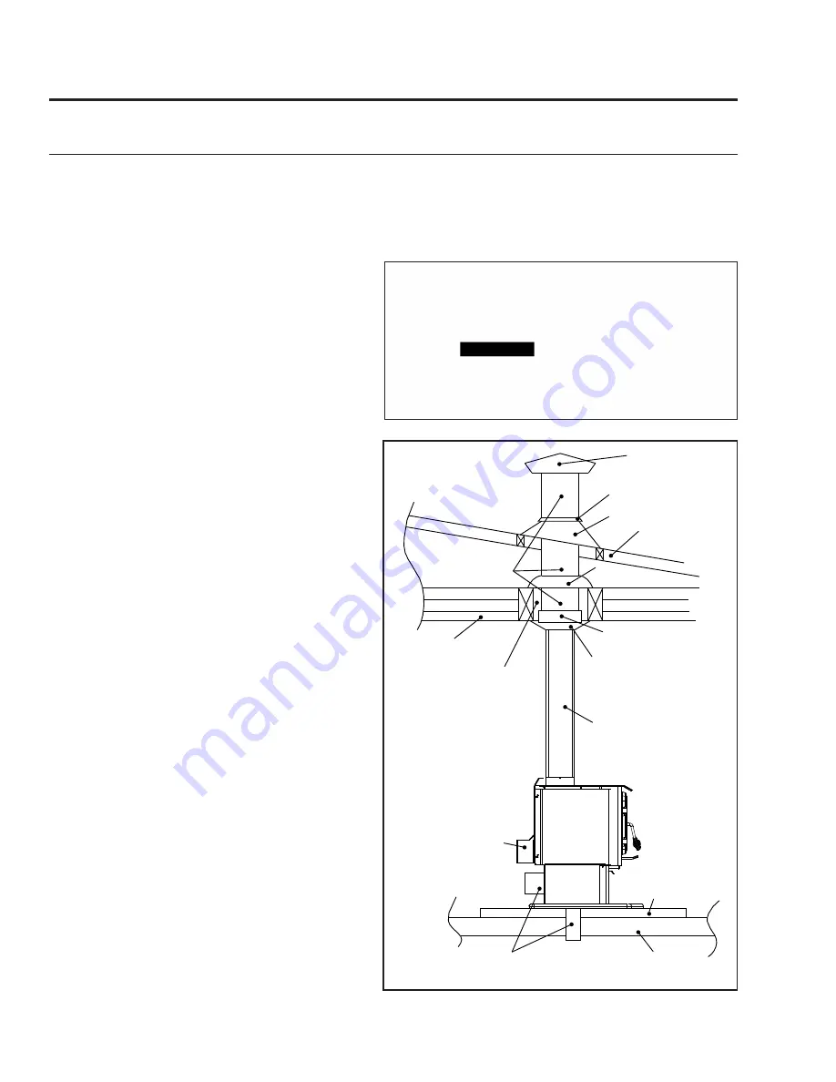 Enviro Kodiak 1200 Fireplace Freestanding Скачать руководство пользователя страница 30