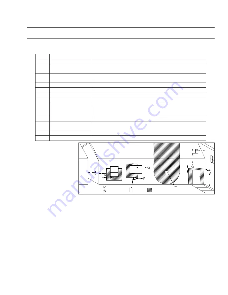 Enviro MERIDIAN-2 Owner'S Manual Download Page 19