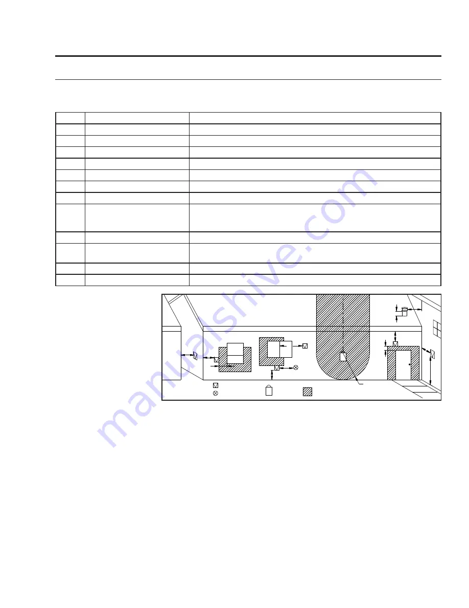 Enviro Meridian Cast Iron Owner'S Manual Download Page 11