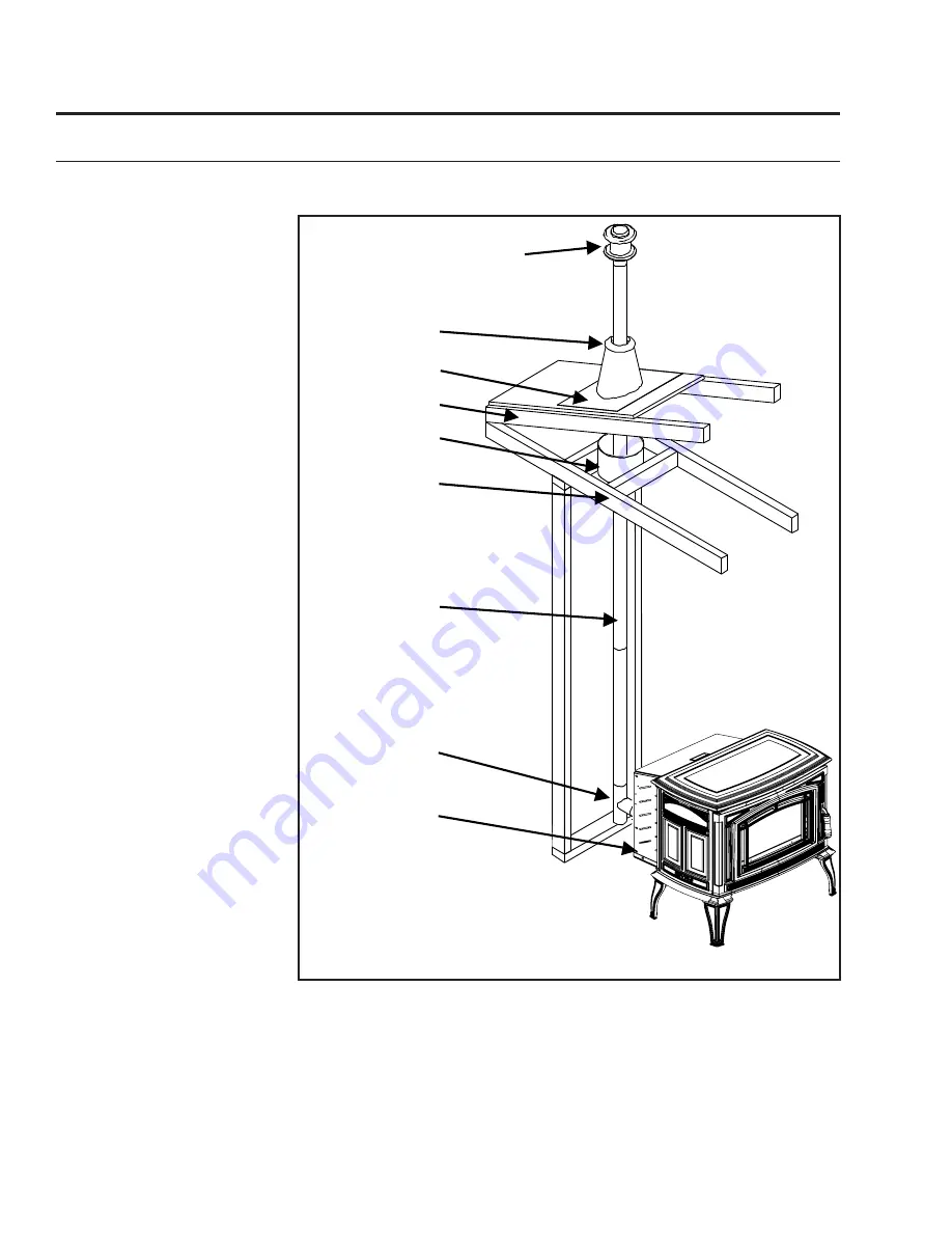 Enviro Meridian Cast Iron Owner'S Manual Download Page 16