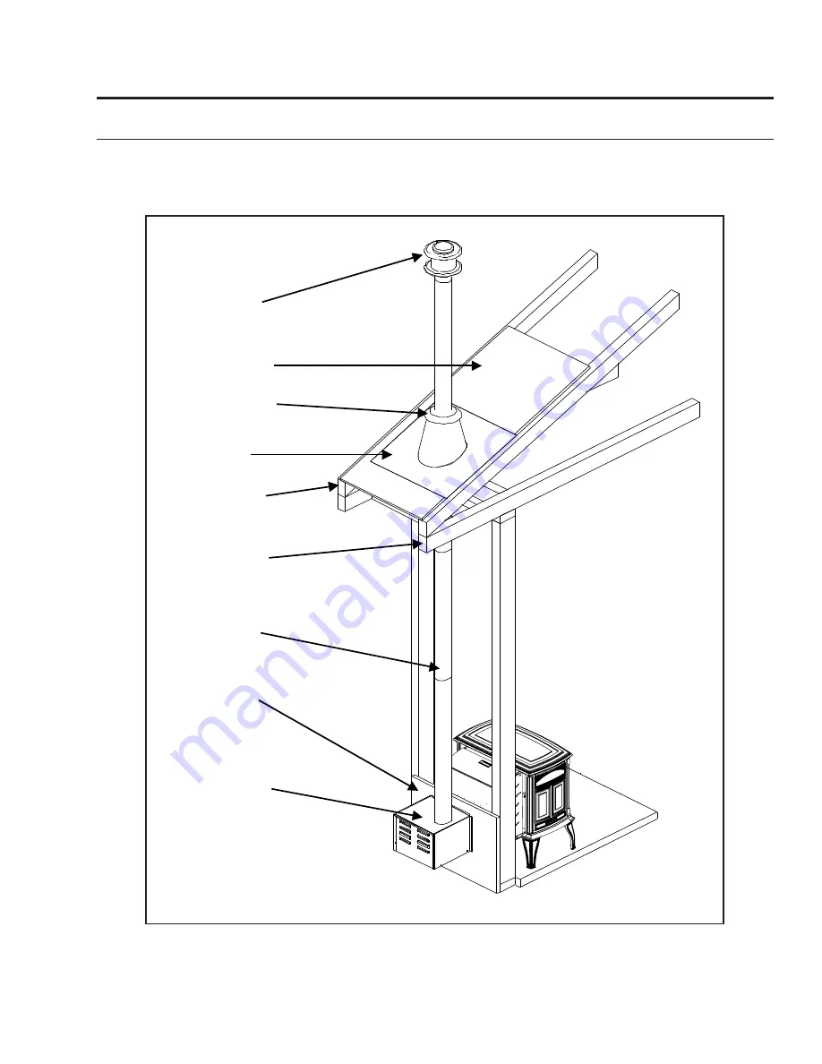 Enviro Meridian Cast Iron Owner'S Manual Download Page 21