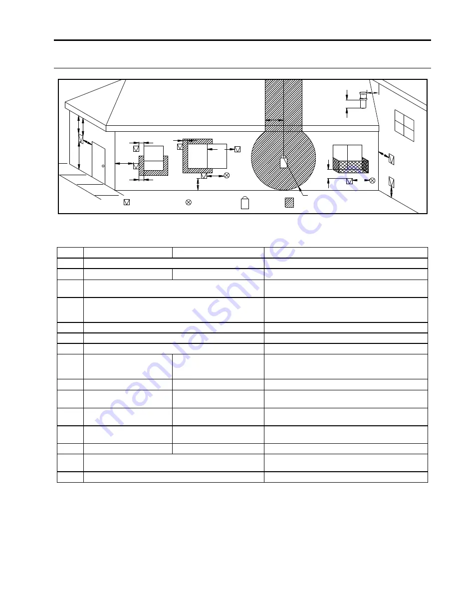 Enviro Q1GI Owner'S Manual Download Page 25