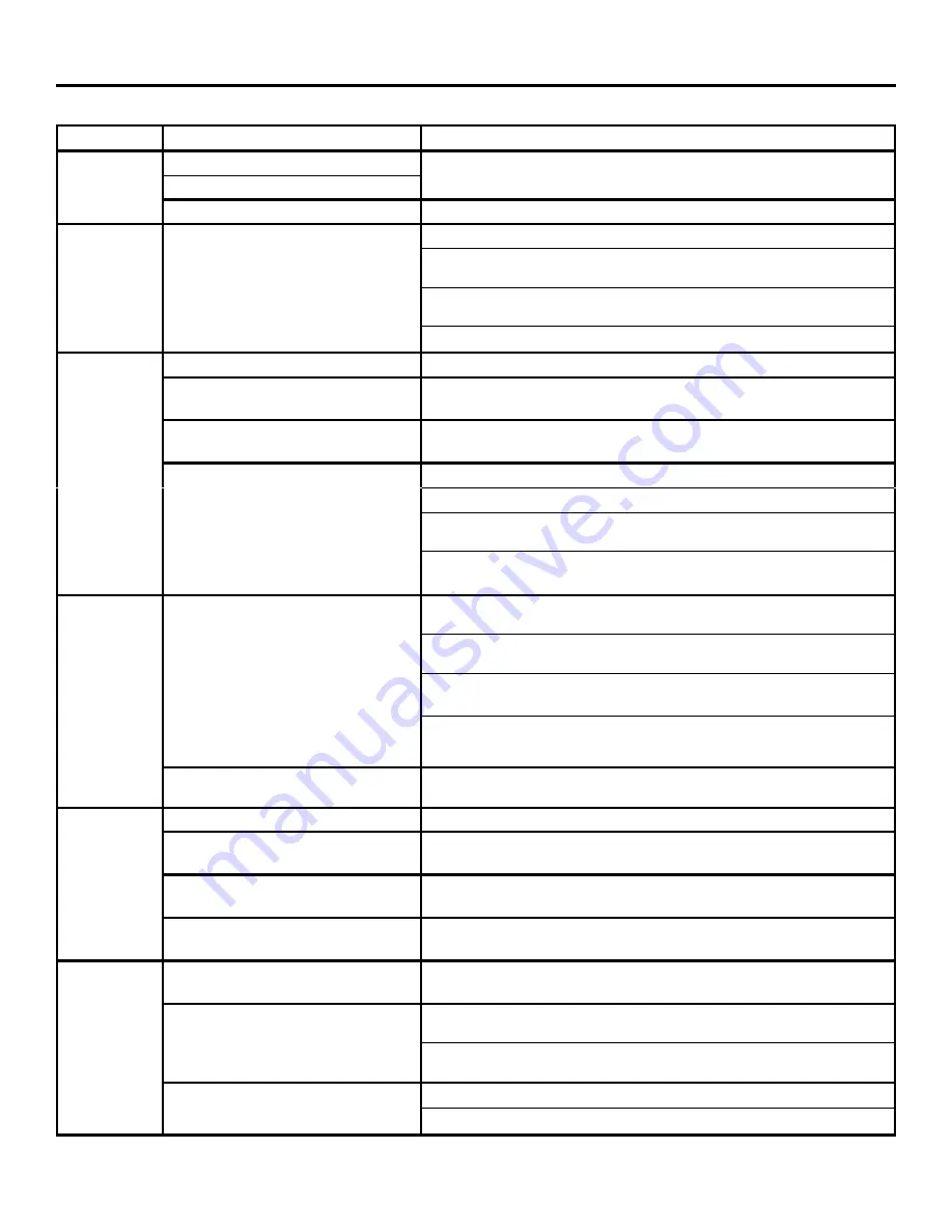 Enviro Q1LI Owner'S Manual Download Page 46