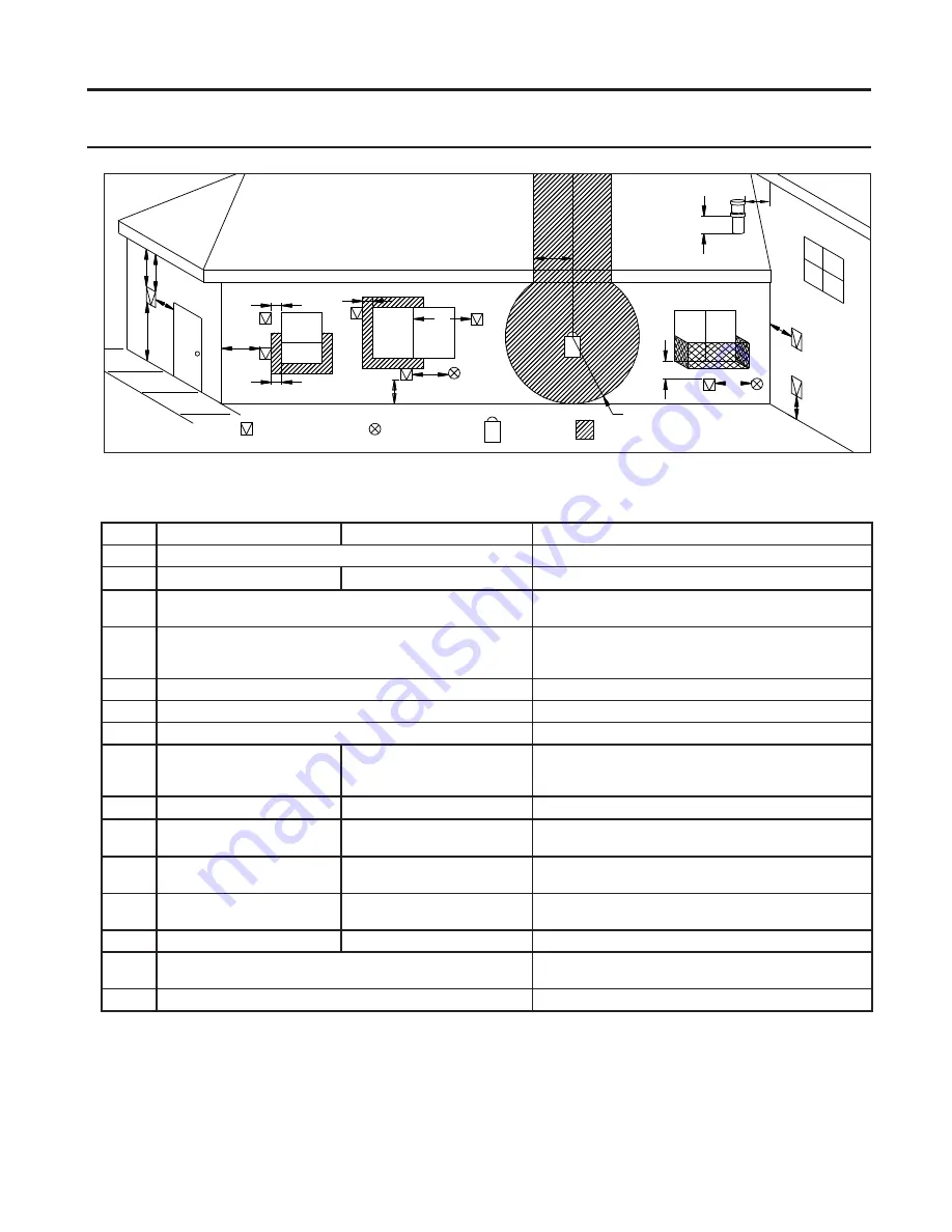 Enviro Q2GI Owner'S Manual Download Page 25