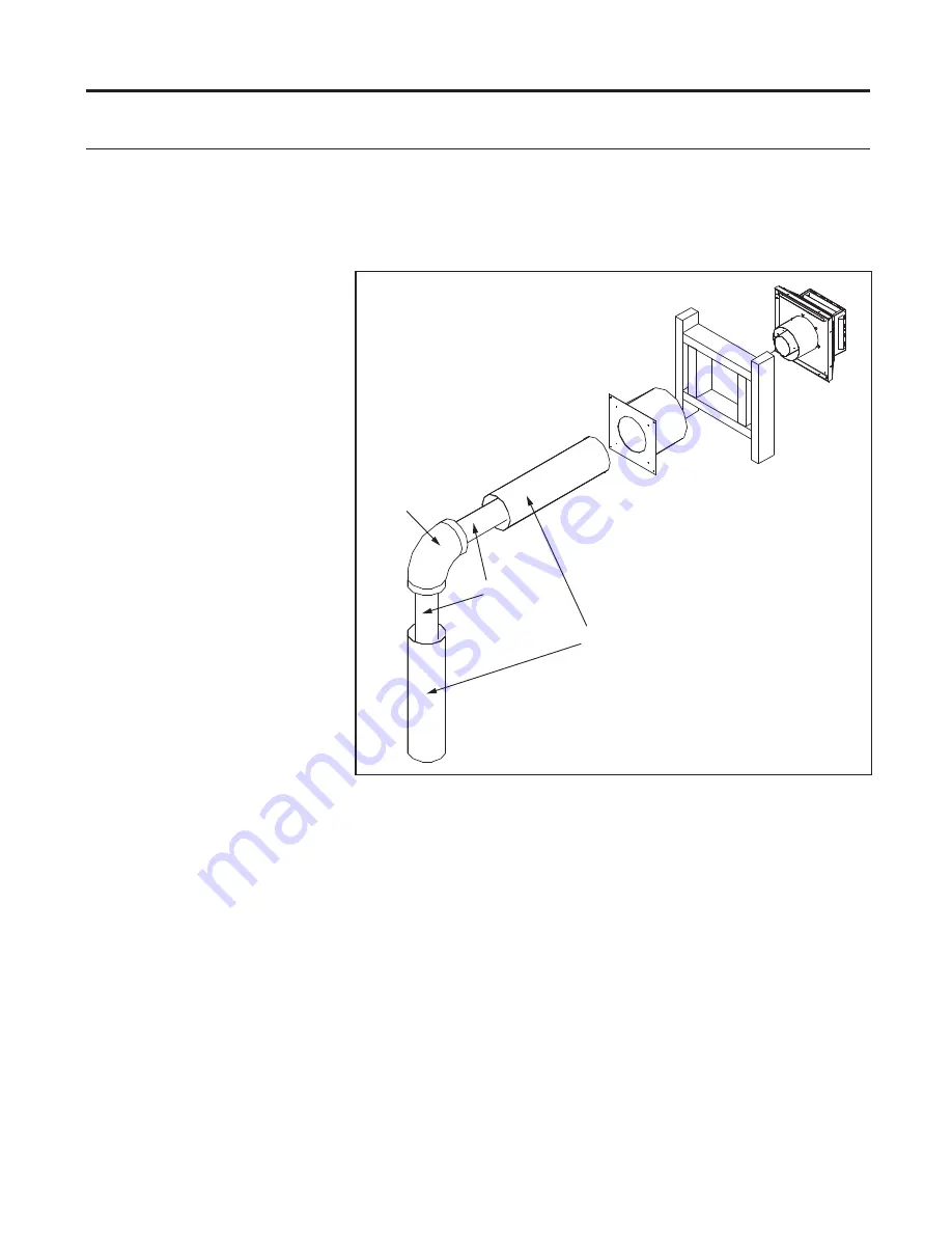 Enviro Q2GI Owner'S Manual Download Page 30