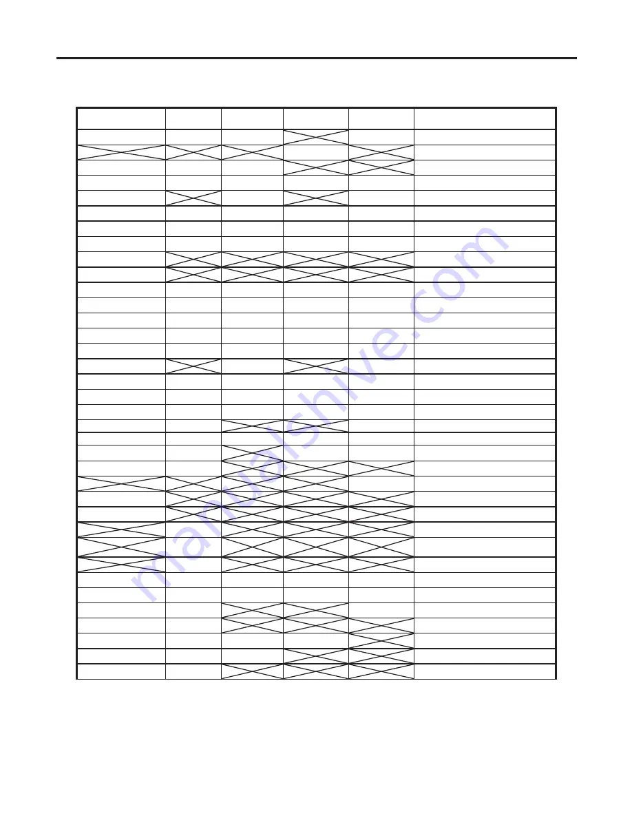 Enviro Q2LI Owner'S Manual Download Page 28