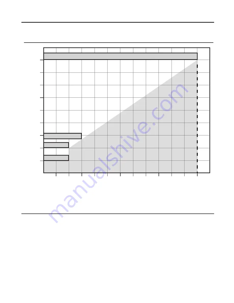 Enviro Q3L Owner'S Manual Download Page 21