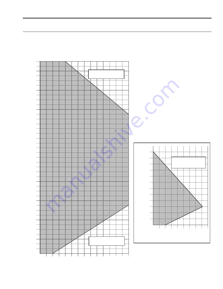 Enviro S30I Owner'S Manual Download Page 27