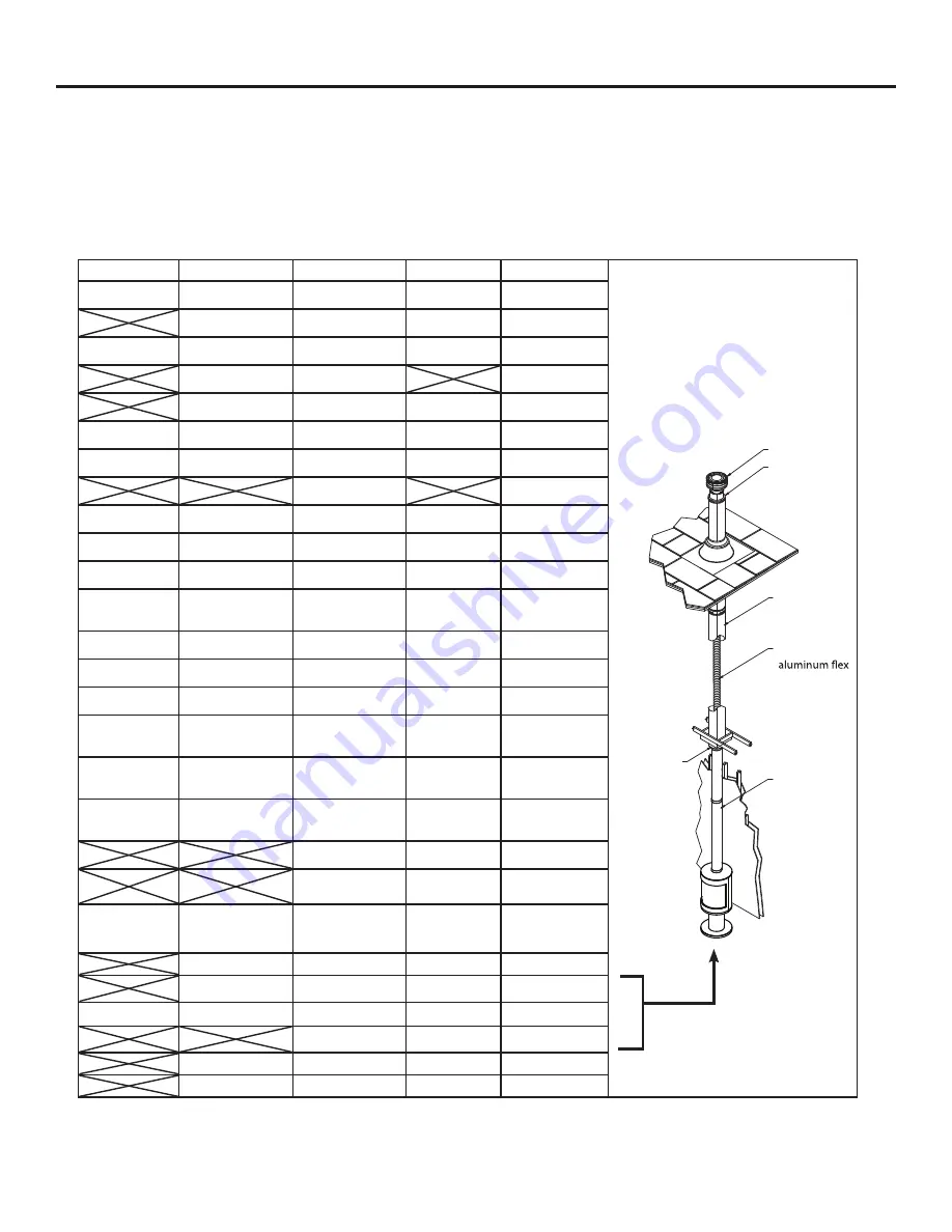 Enviro S50I Owner'S Manual Download Page 29