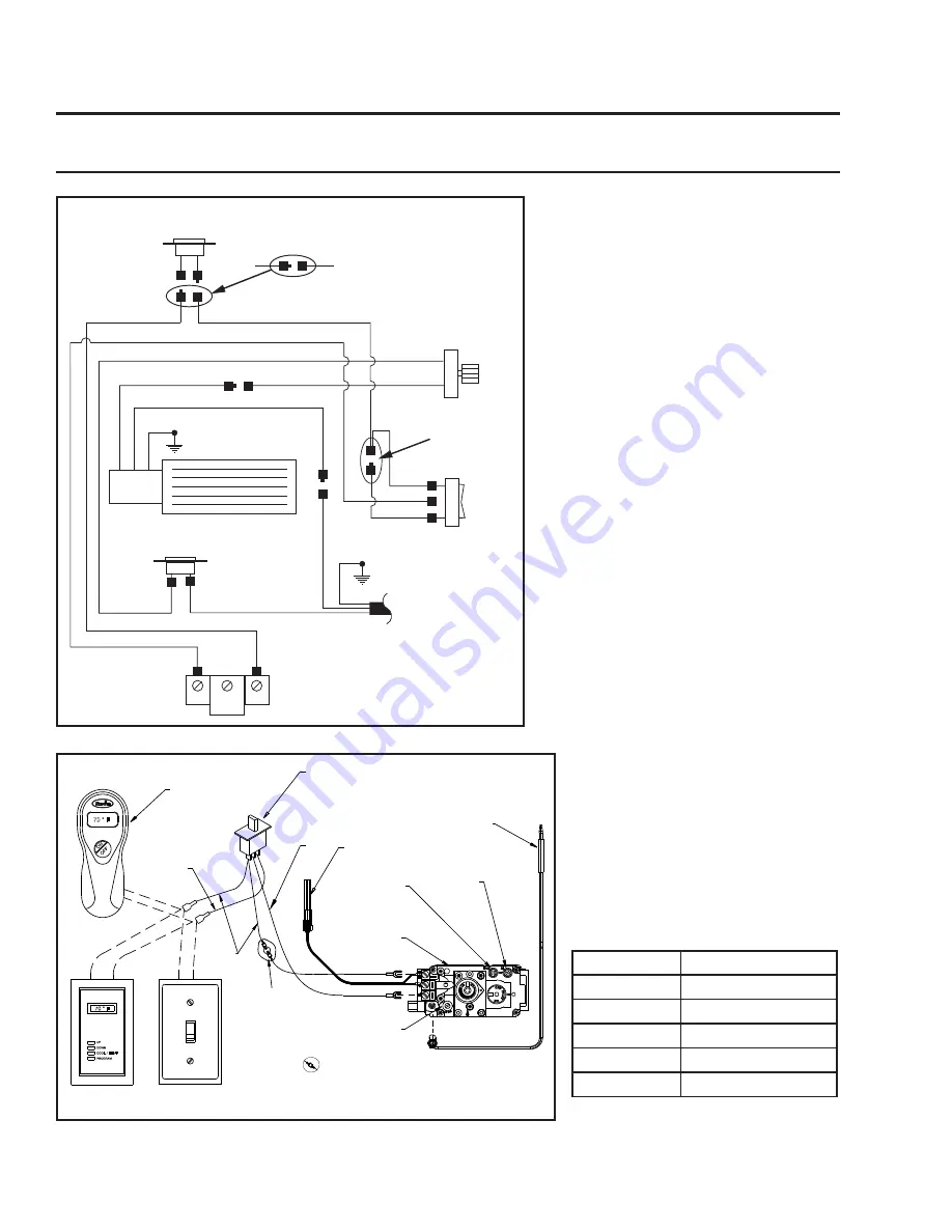 Enviro Sienna Indoor Gas Fireplace Скачать руководство пользователя страница 18