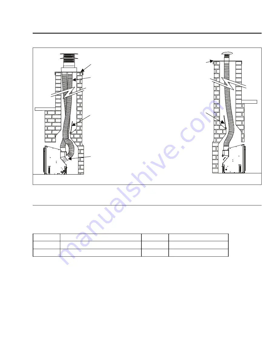 Enviro Sonner Owner'S Manual Download Page 21