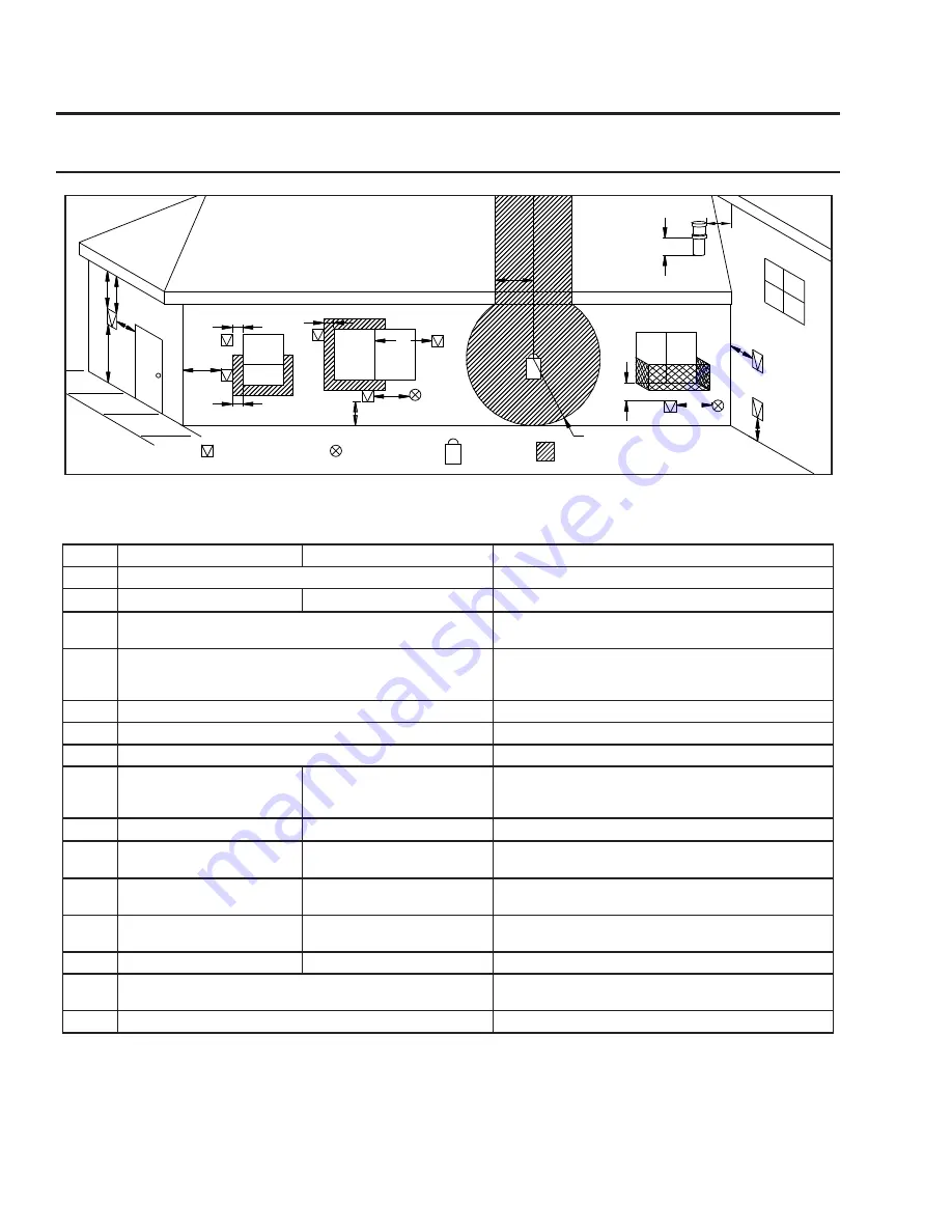 Enviro Westport IPI Steel Owner'S Manual Download Page 22