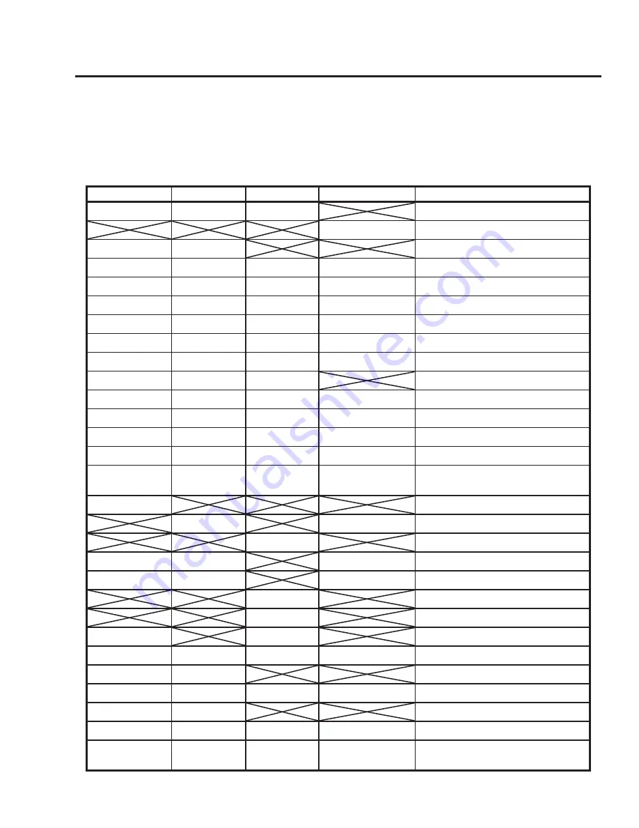 Enviro Westport IPI Steel Owner'S Manual Download Page 25