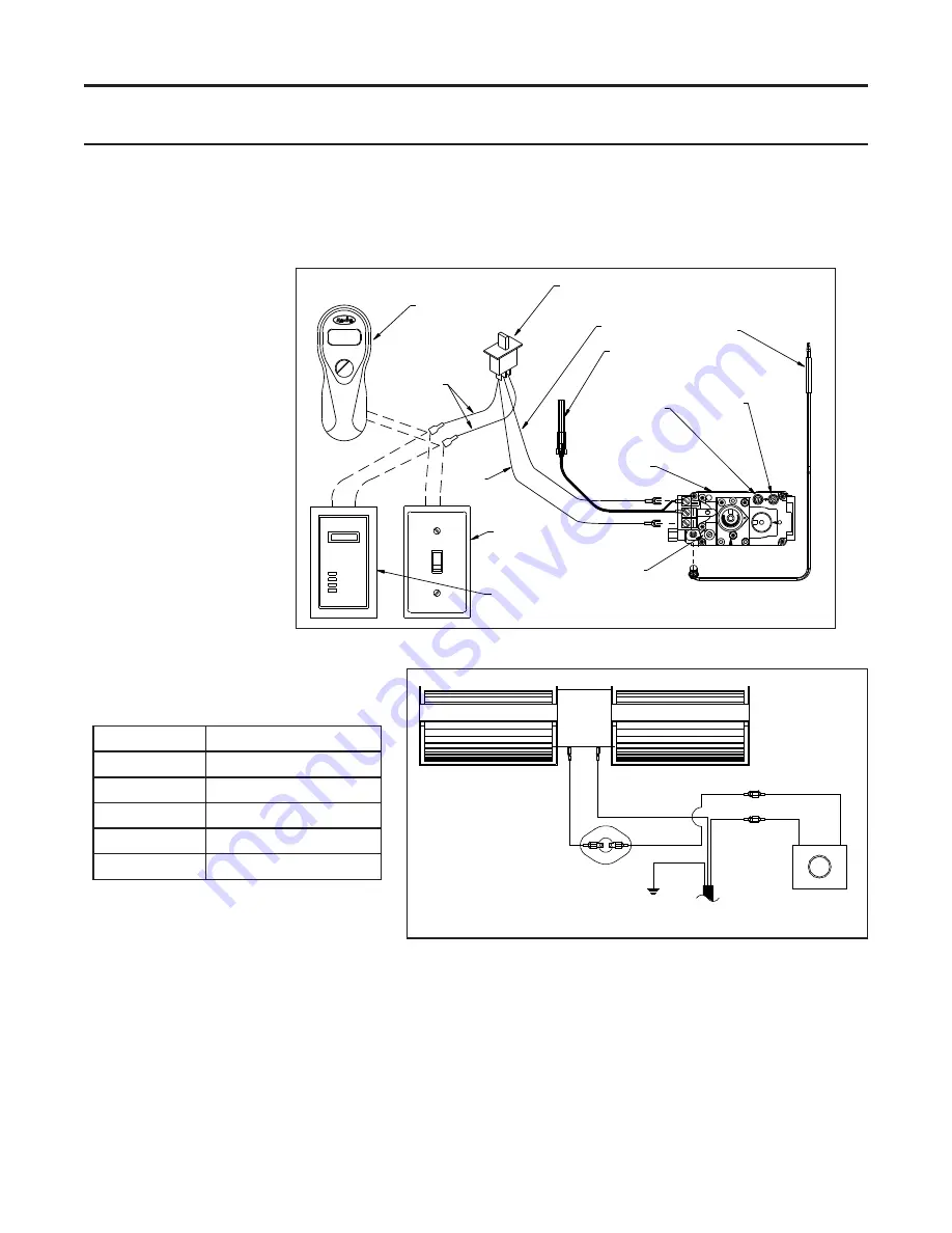 Enviro Westport Steel Owner'S Manual Download Page 35