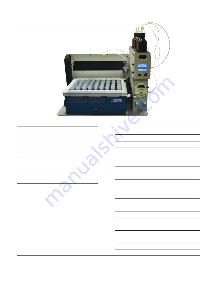 enviromental express ABF5000 Operation & Instruction Manual Download Page 5