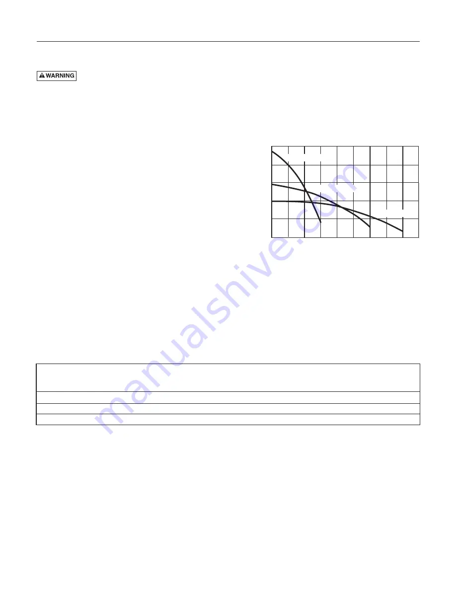 Environmental Technology PL-TE-10Plus Owner'S Manual Download Page 3