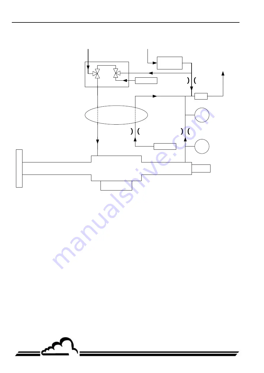 Environnement AF22e Technical Manual Download Page 28