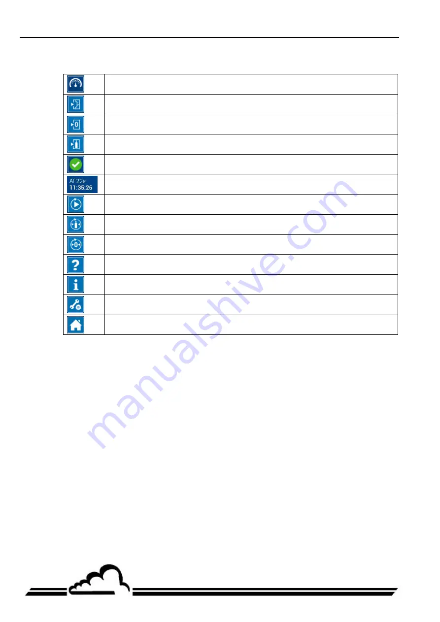 Environnement AF22e Technical Manual Download Page 48