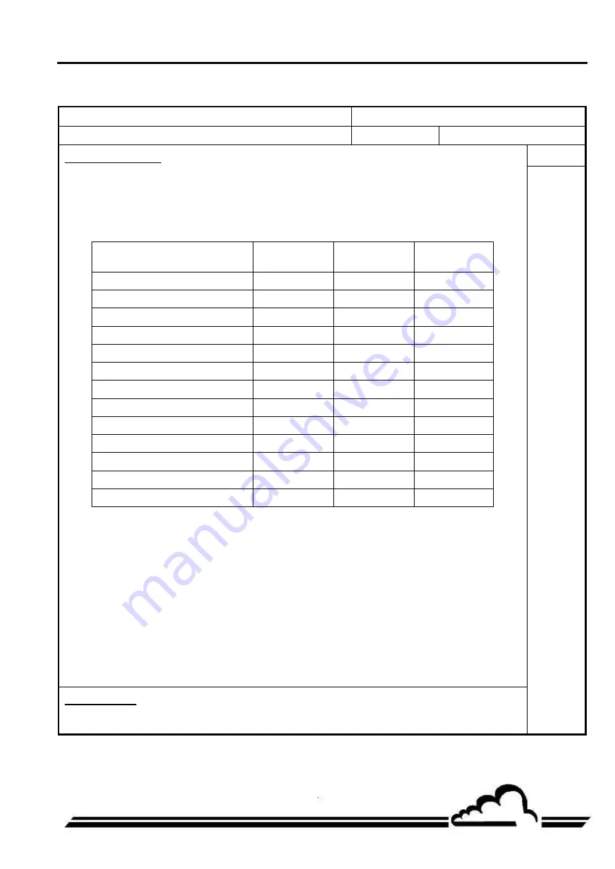 Environnement AF22e Technical Manual Download Page 87