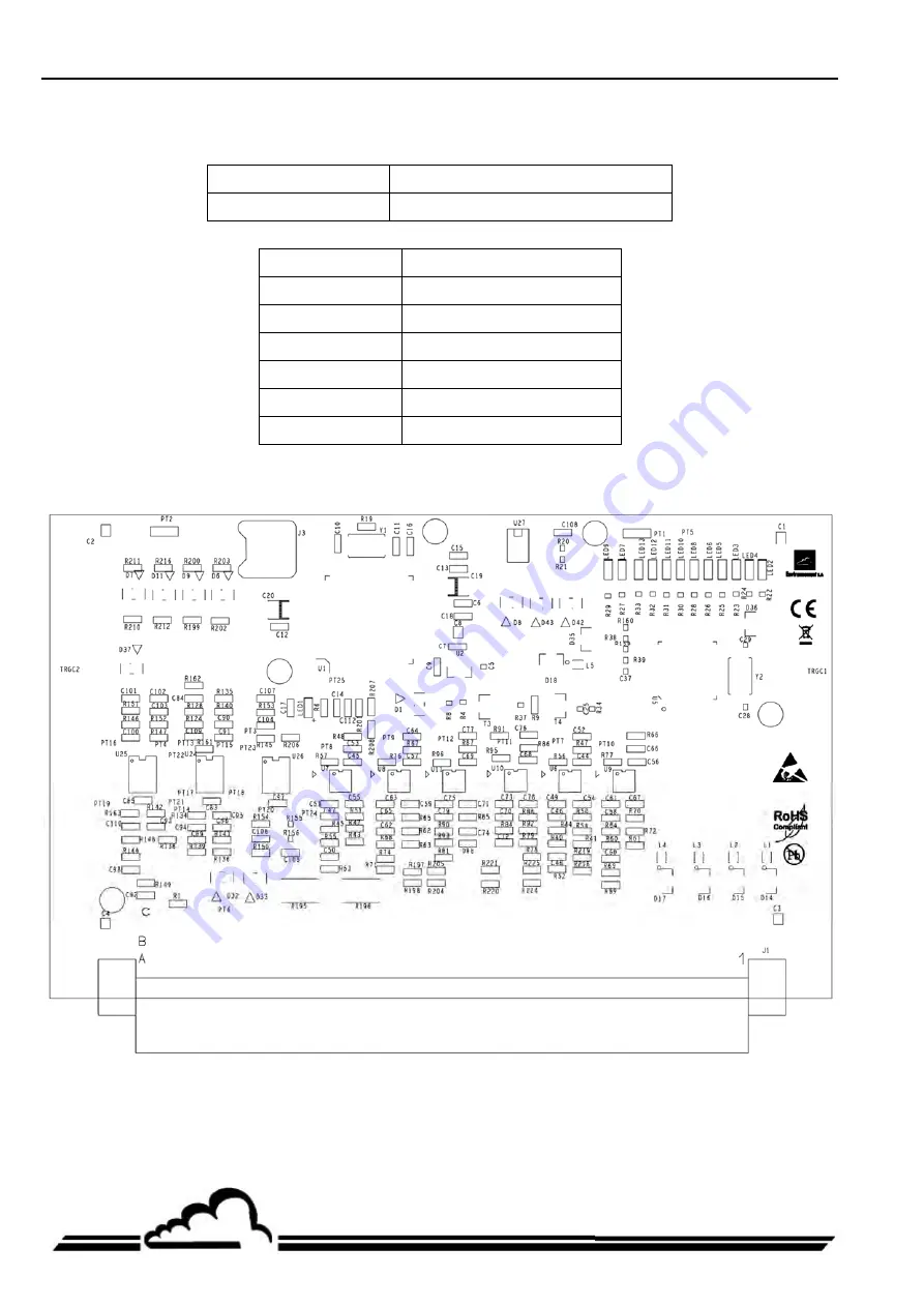 Environnement AF22e Technical Manual Download Page 110