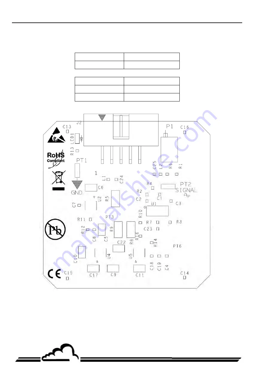 Environnement AF22e Technical Manual Download Page 114