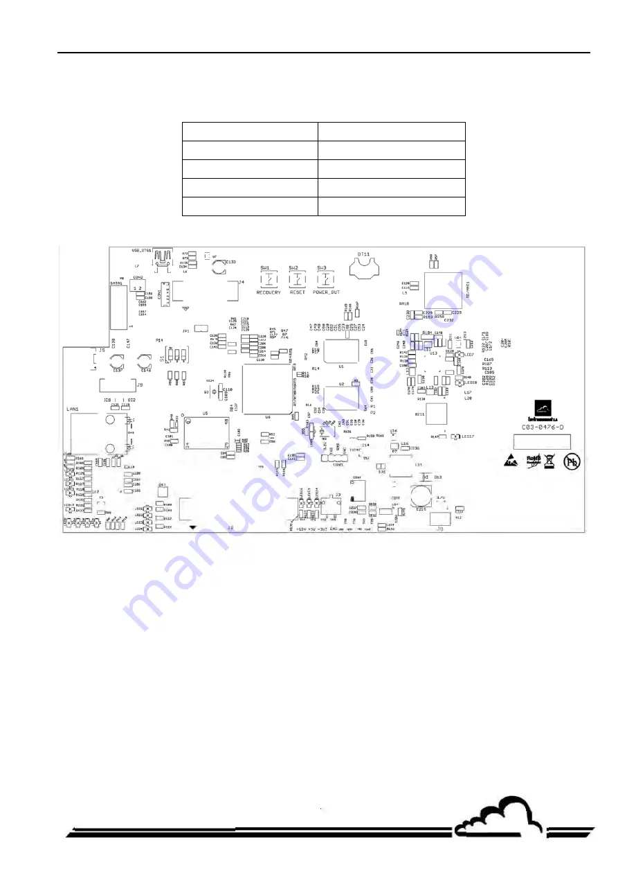 Environnement AF22e Technical Manual Download Page 117