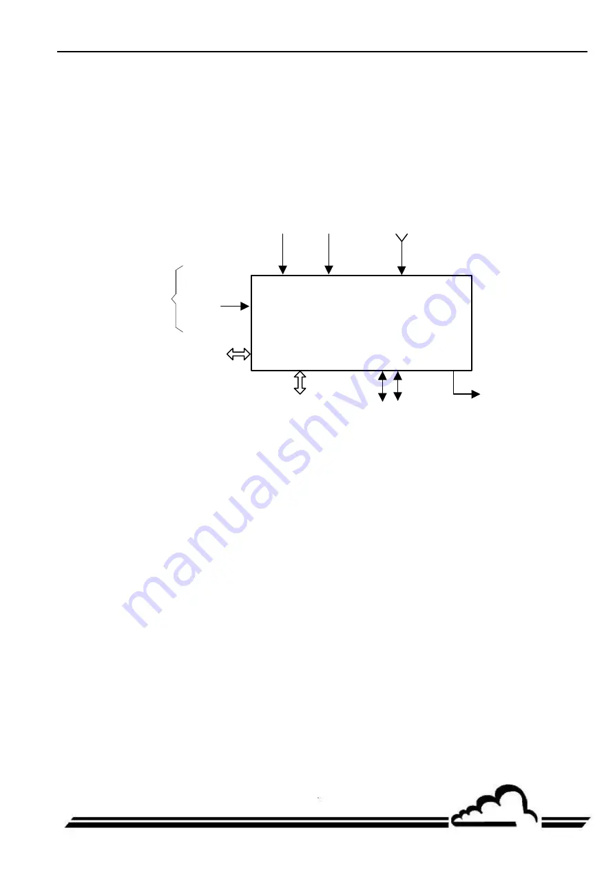 Environnement AS32M Technical Manual Download Page 23