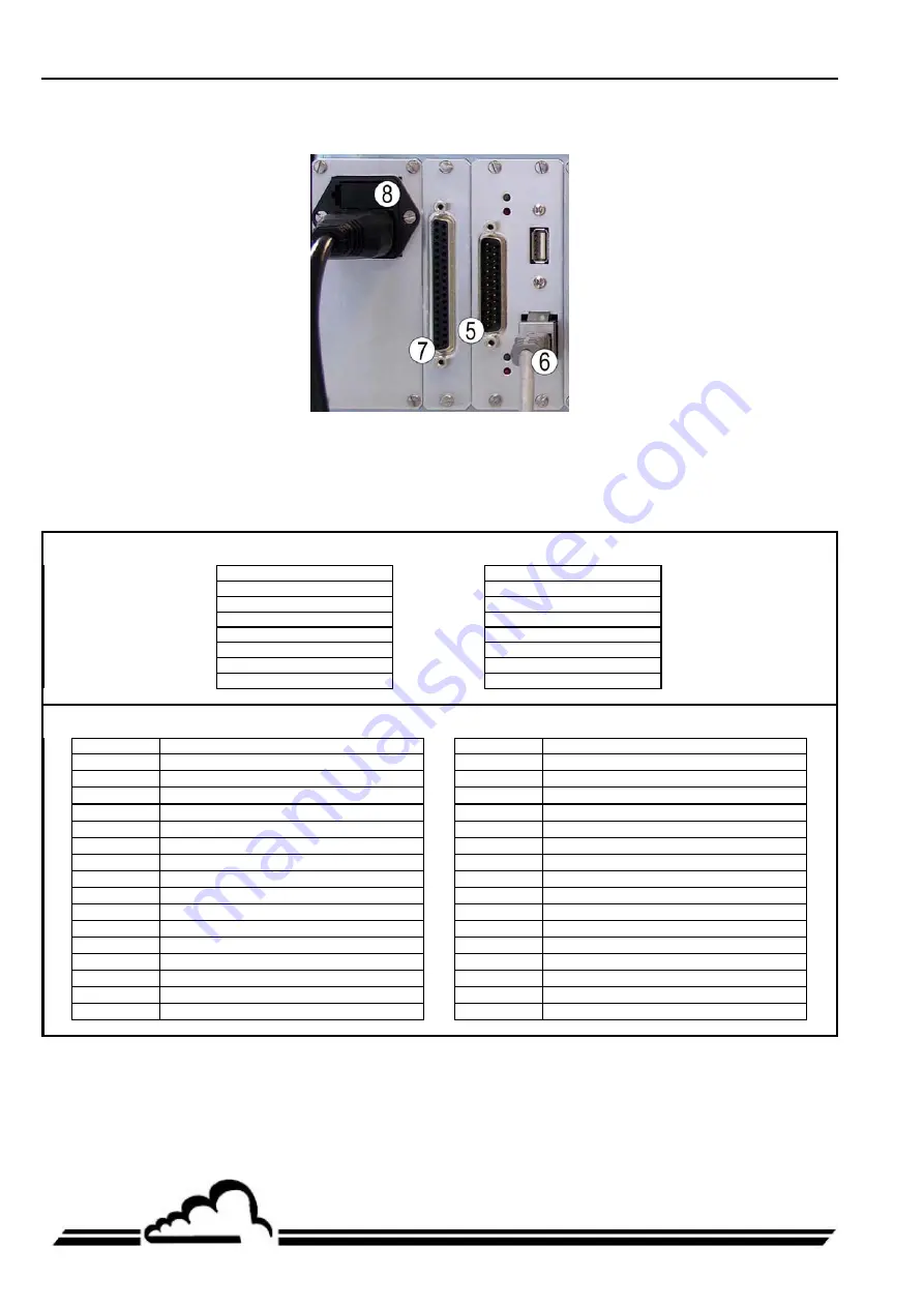 Environnement AS32M Technical Manual Download Page 42