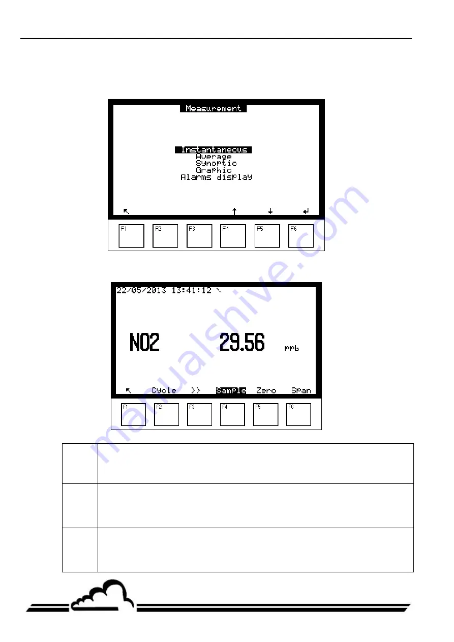 Environnement AS32M Technical Manual Download Page 52