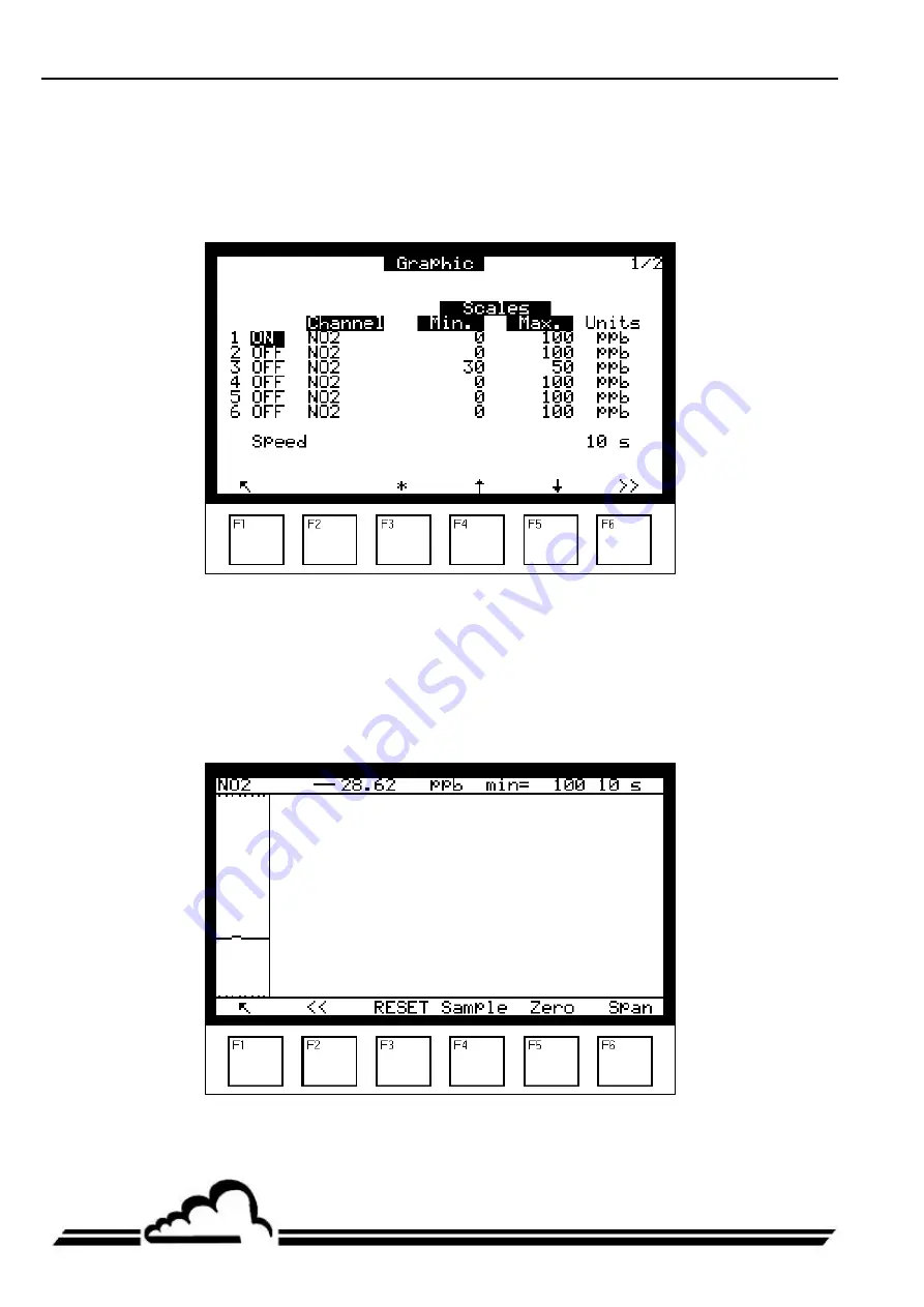 Environnement AS32M Technical Manual Download Page 58