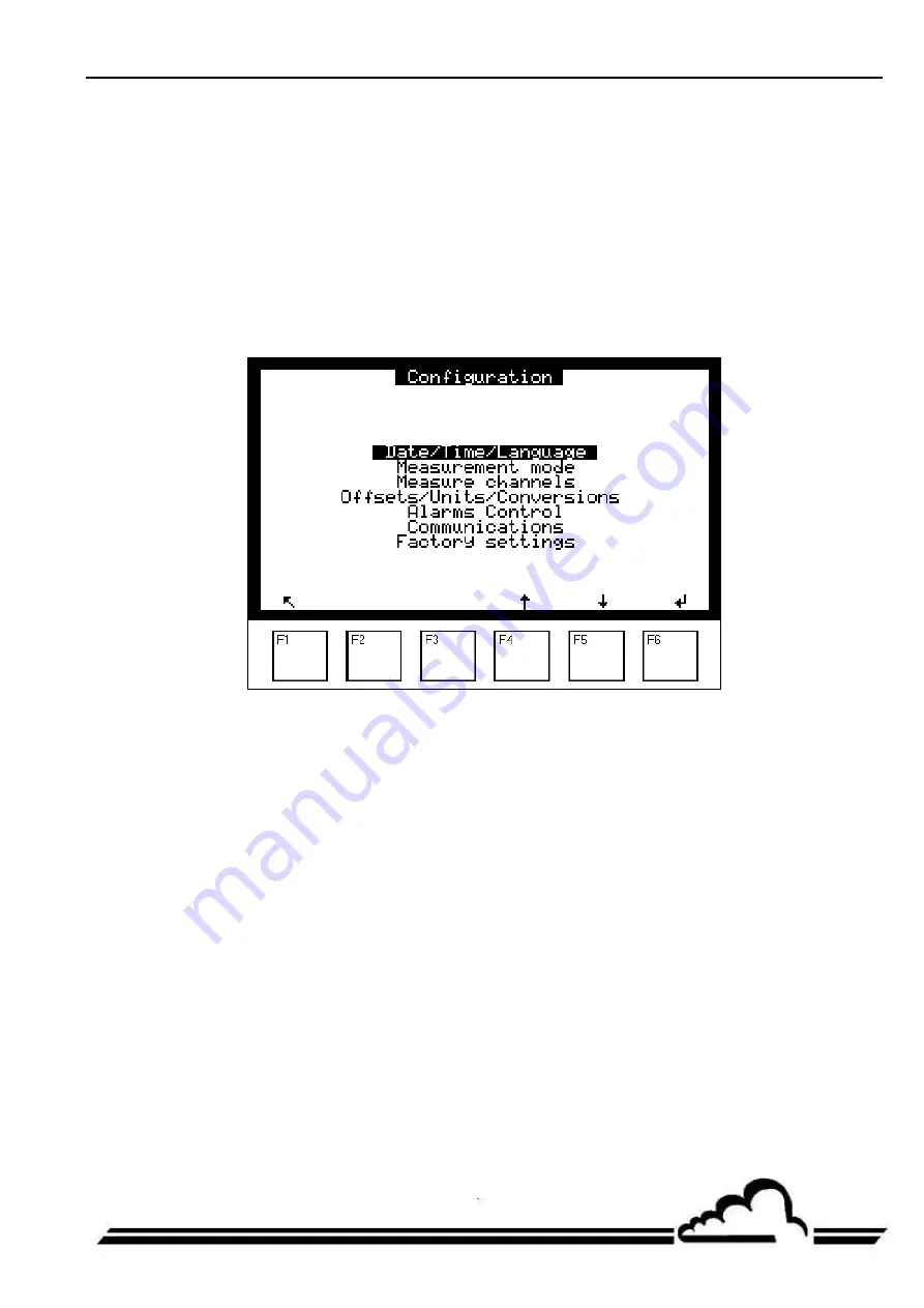 Environnement AS32M Technical Manual Download Page 67