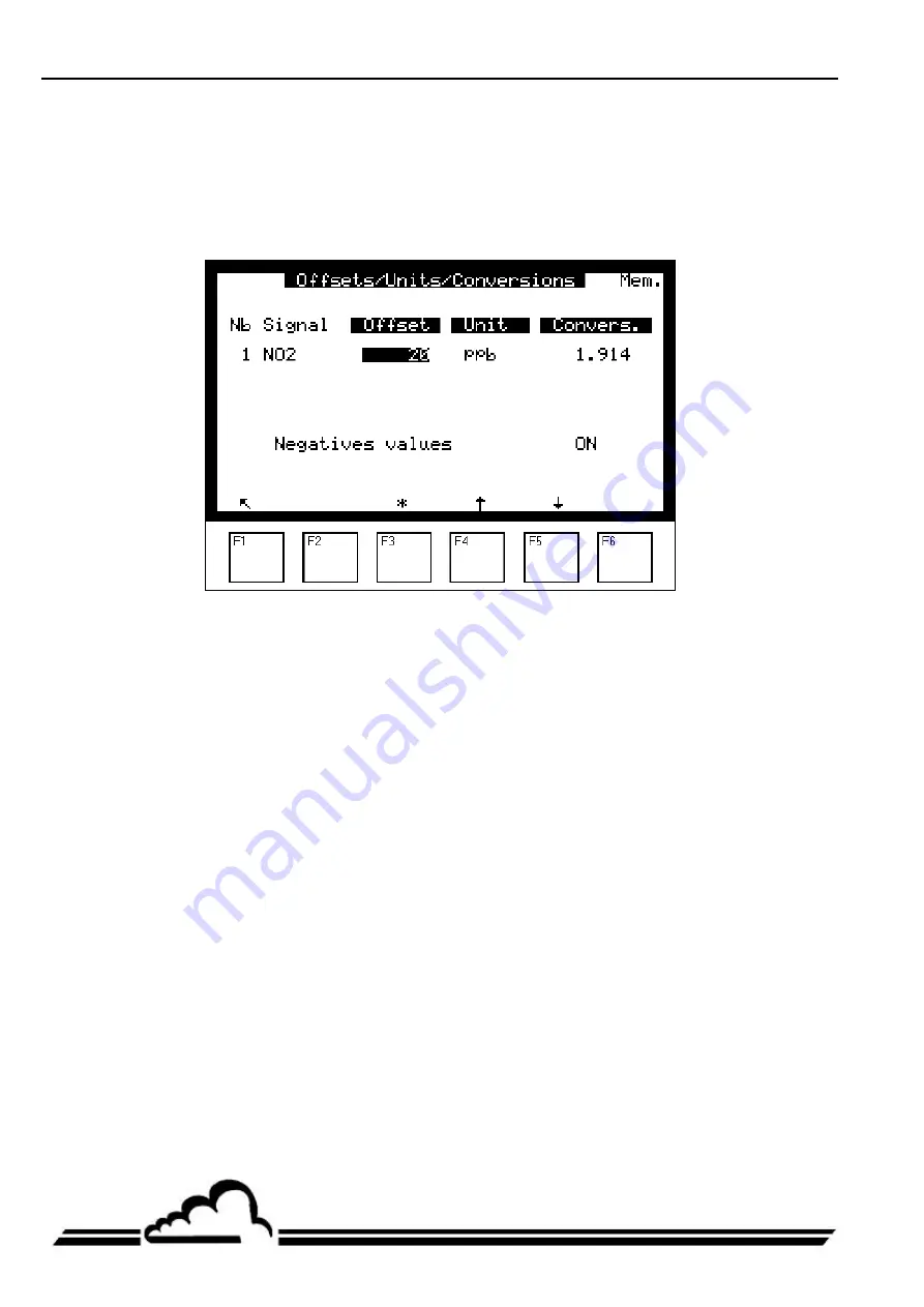 Environnement AS32M Technical Manual Download Page 72